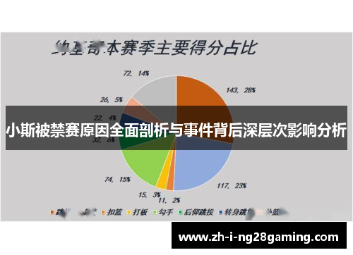 小斯被禁赛原因全面剖析与事件背后深层次影响分析