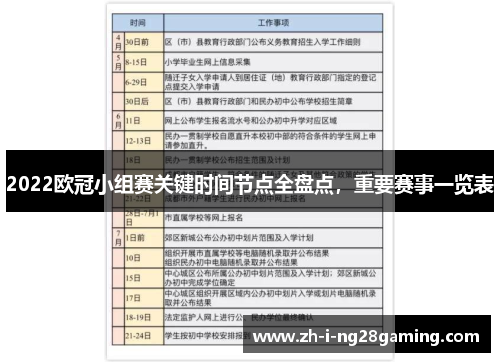 2022欧冠小组赛关键时间节点全盘点，重要赛事一览表