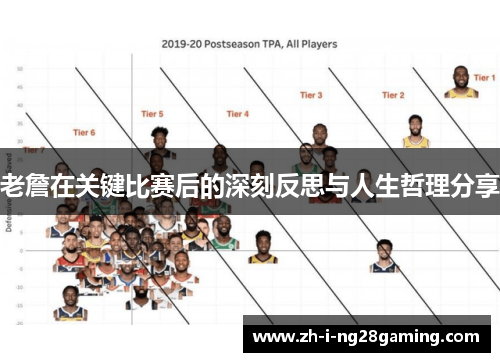 老詹在关键比赛后的深刻反思与人生哲理分享