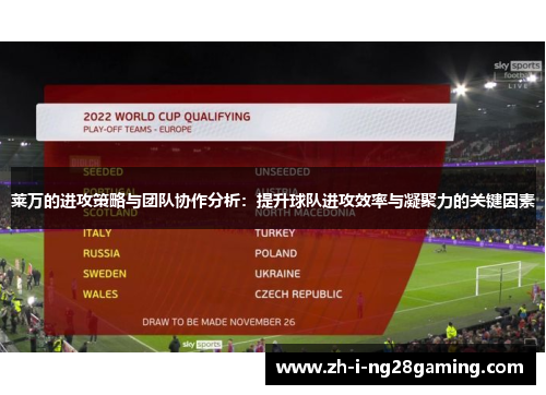 莱万的进攻策略与团队协作分析:提升球队进攻效率与凝聚力的关键因素 莱万的进攻策略与团队协作分析:提升球队进攻效率与凝聚力的关键因素