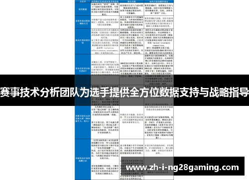 赛事技术分析团队为选手提供全方位数据支持与战略指导