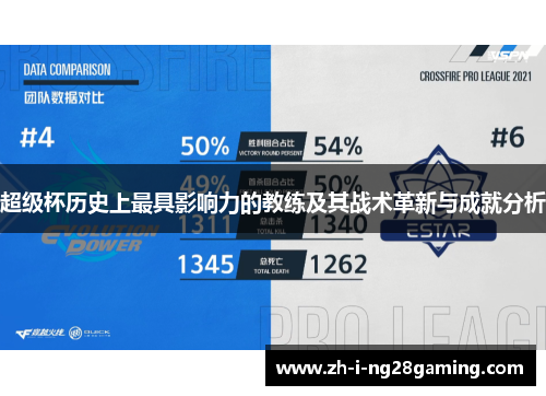 超级杯历史上最具影响力的教练及其战术革新与成就分析 超级杯历史上最具影响力的教练及其战术革新与成就分析