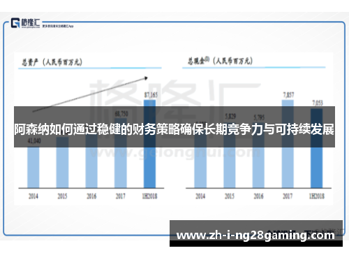 阿森纳如何通过稳健的财务策略确保长期竞争力与可持续发展