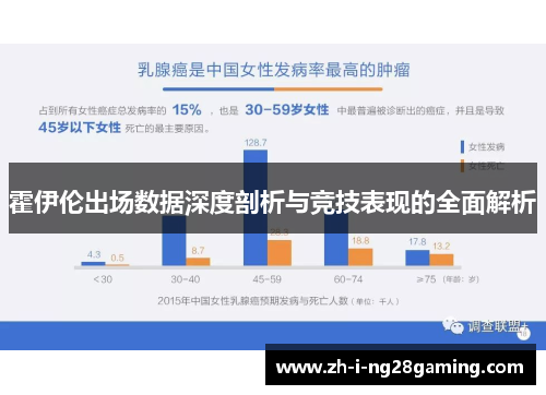 霍伊伦出场数据深度剖析与竞技表现的全面解析 霍伊伦出场数据深度剖析与竞技表现的全面解析