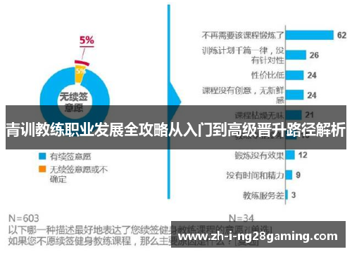 青训教练职业发展全攻略从入门到高级晋升路径解析 青训教练职业发展全攻略从入门到高级晋升路径解析