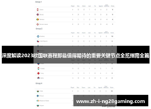 深度解读2023欧国联赛程那些值得期待的重要关键节点全览指南全篇 深度解读2023欧国联赛程那些值得期待的重要关键节点全览指南全篇