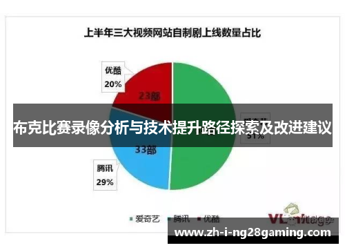 布克比赛录像分析与技术提升路径探索及改进建议