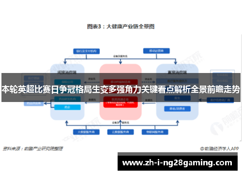 本轮英超比赛日争冠格局生变多强角力关键看点解析全景前瞻走势
